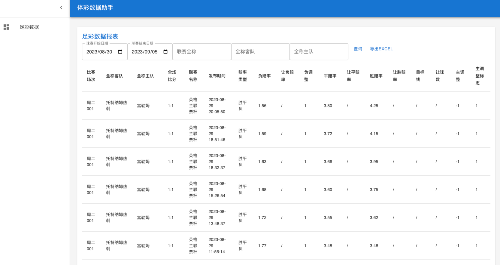 Lottery Data Assistant